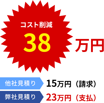 産業廃棄物、事務所・店舗・個人事業主さまのお片付けなら、クリーン