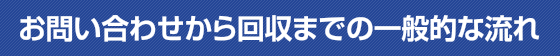 お問い合わせから回収までの一般的な流れ